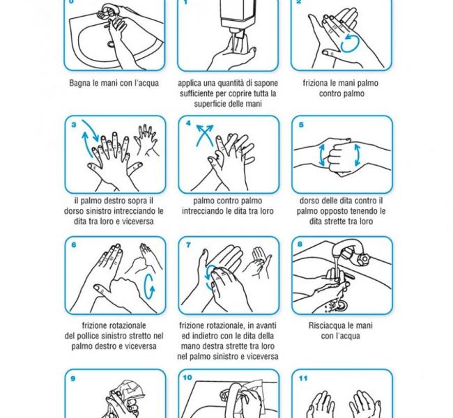 Come lavarsi le mani: i consigli del ministero della Salute - videoscheda Farmacia Gavino