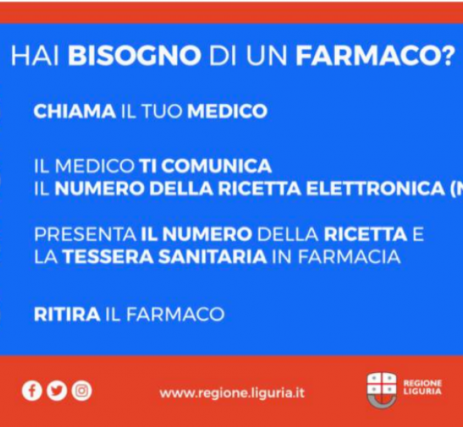 Ricetta senza passare dal medico - come funziona la ricetta dematerializzata Farmacia Gavino